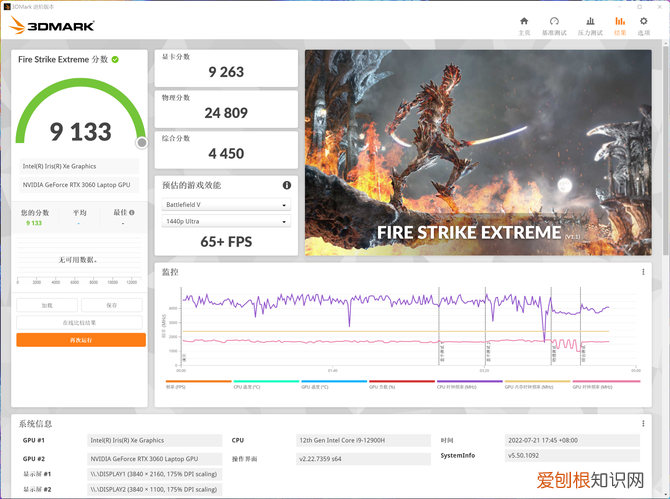 OLED加持,双4K触控屏创作本