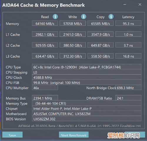 OLED加持,双4K触控屏创作本