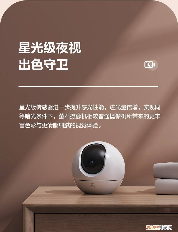 2022年家用摄像头推荐