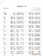 明星拍戏的时候会假戏真做，我相信明天总会有阳光是什么歌