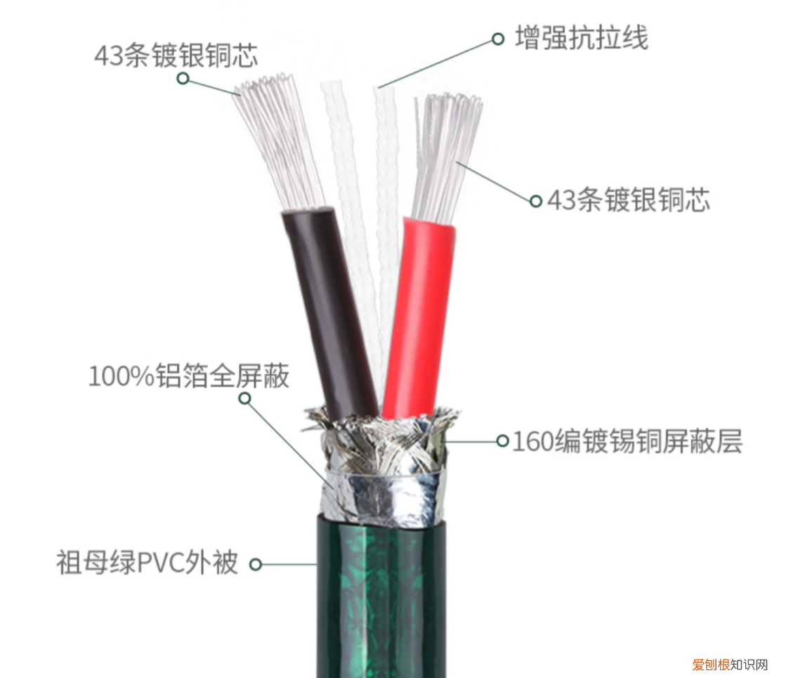 为好声音发声!开博尔镀银3.5mm公对公音频线体验