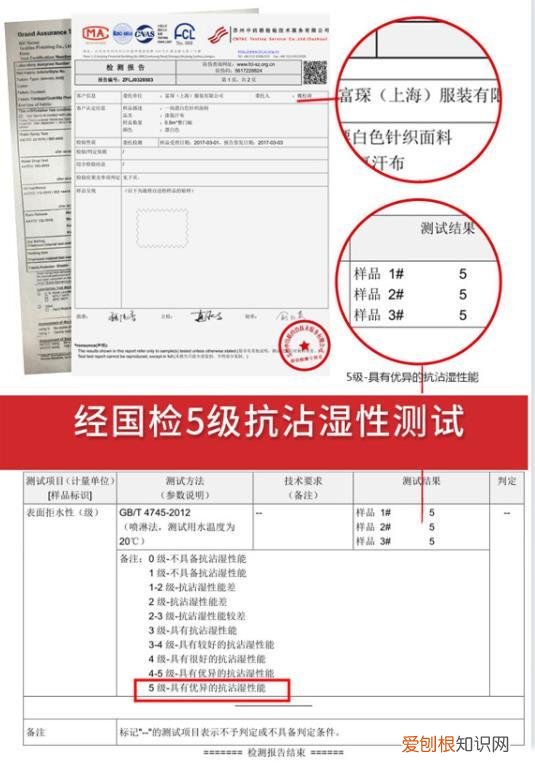 明星总统都爱穿的破烂棉袄，原型竟是美国军服