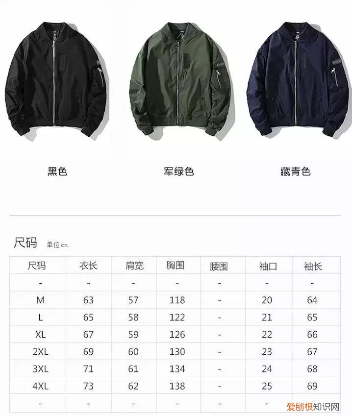 明星总统都爱穿的破烂棉袄，原型竟是美国军服