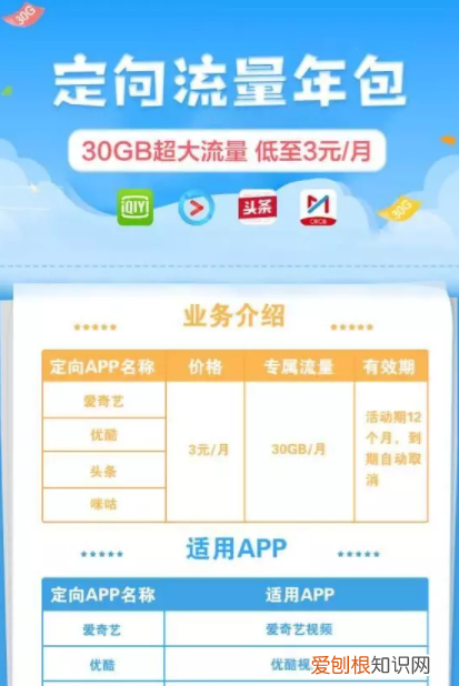 移动怎么退订流量叠加包，如何短信退订省五元流量叠加包