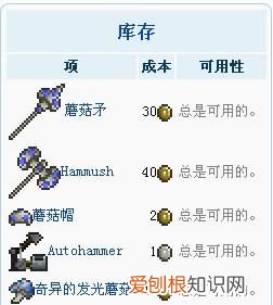 泰拉瑞亚蘑菇人多久入住，泰拉瑞亚蘑菇人在什么时候才来