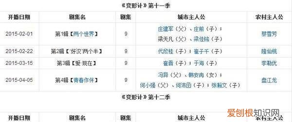 变形计刘思琦是第几期,变形记李思琦个人资料简介