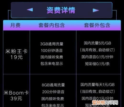 米粉卡套餐介绍,米粉王卡套餐怎么样