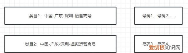 跨境电商一站式服务平台