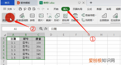 wps数据透视表教程全套，wps表格如何做数据透视表
