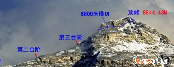 珠穆朗玛峰高多少米,珠穆朗玛峰高度约为多少米