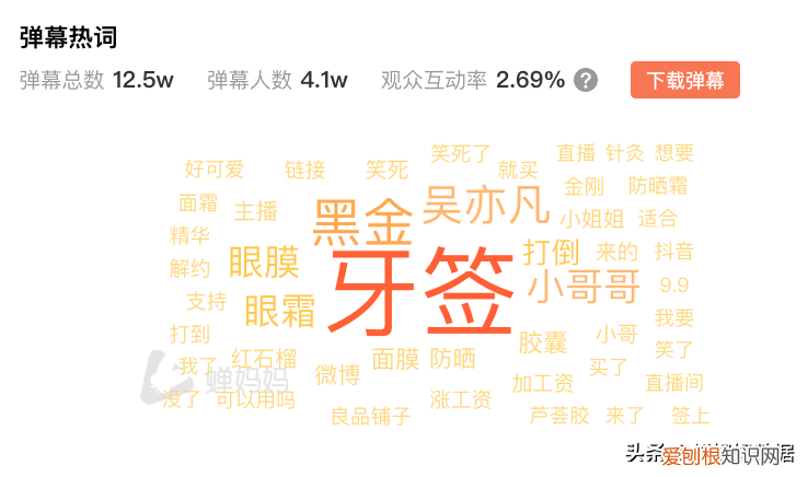 韩束与吴亦凡解约销售额暴涨868%