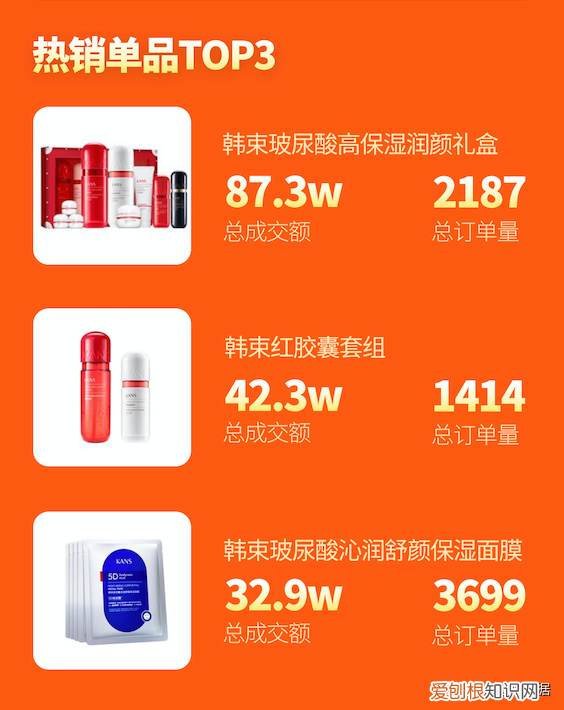 韩束与吴亦凡解约销售额暴涨868%
