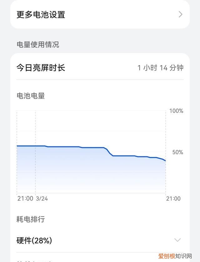 华为手机电池怎么设置最好