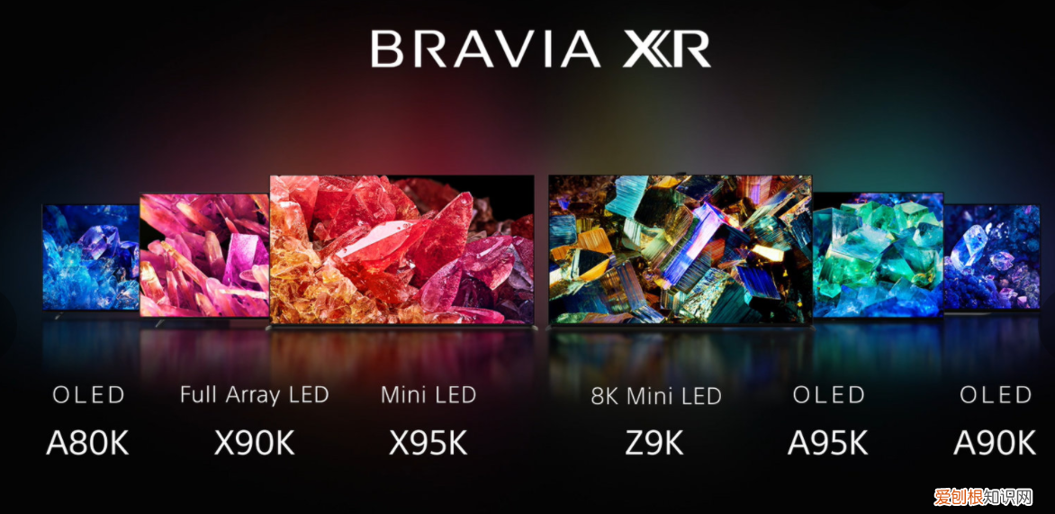 索尼电视怎么选？