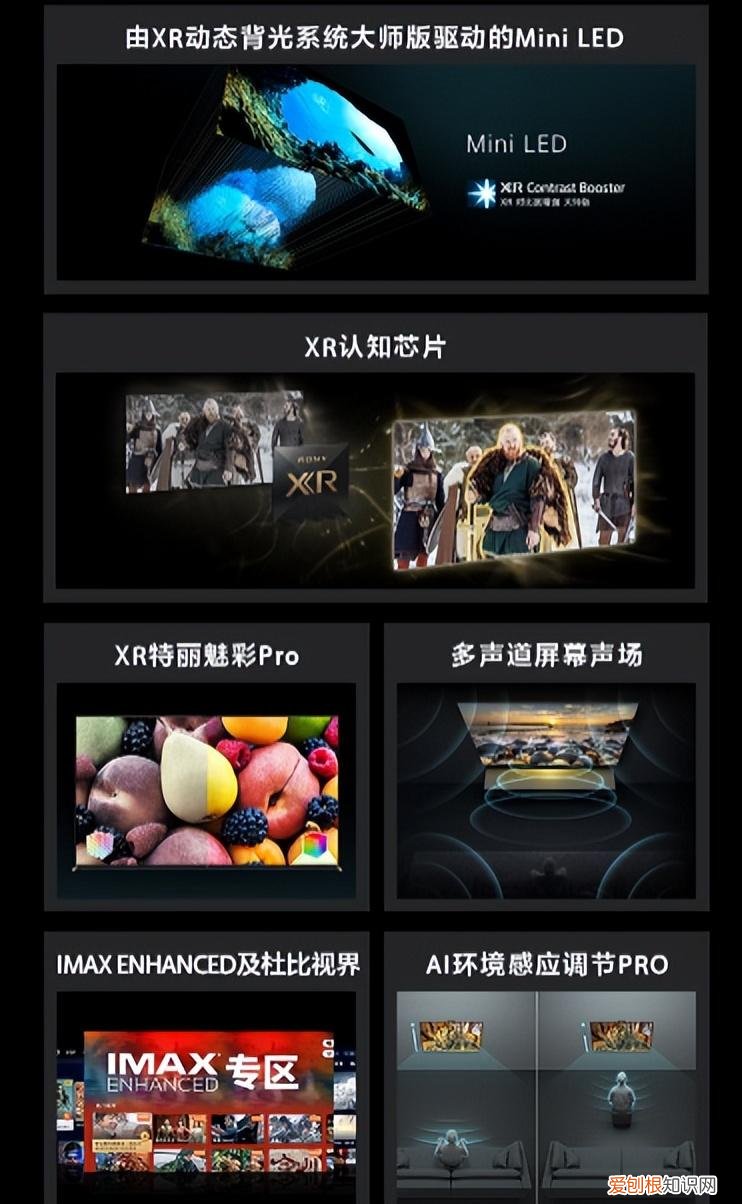 索尼电视怎么选?