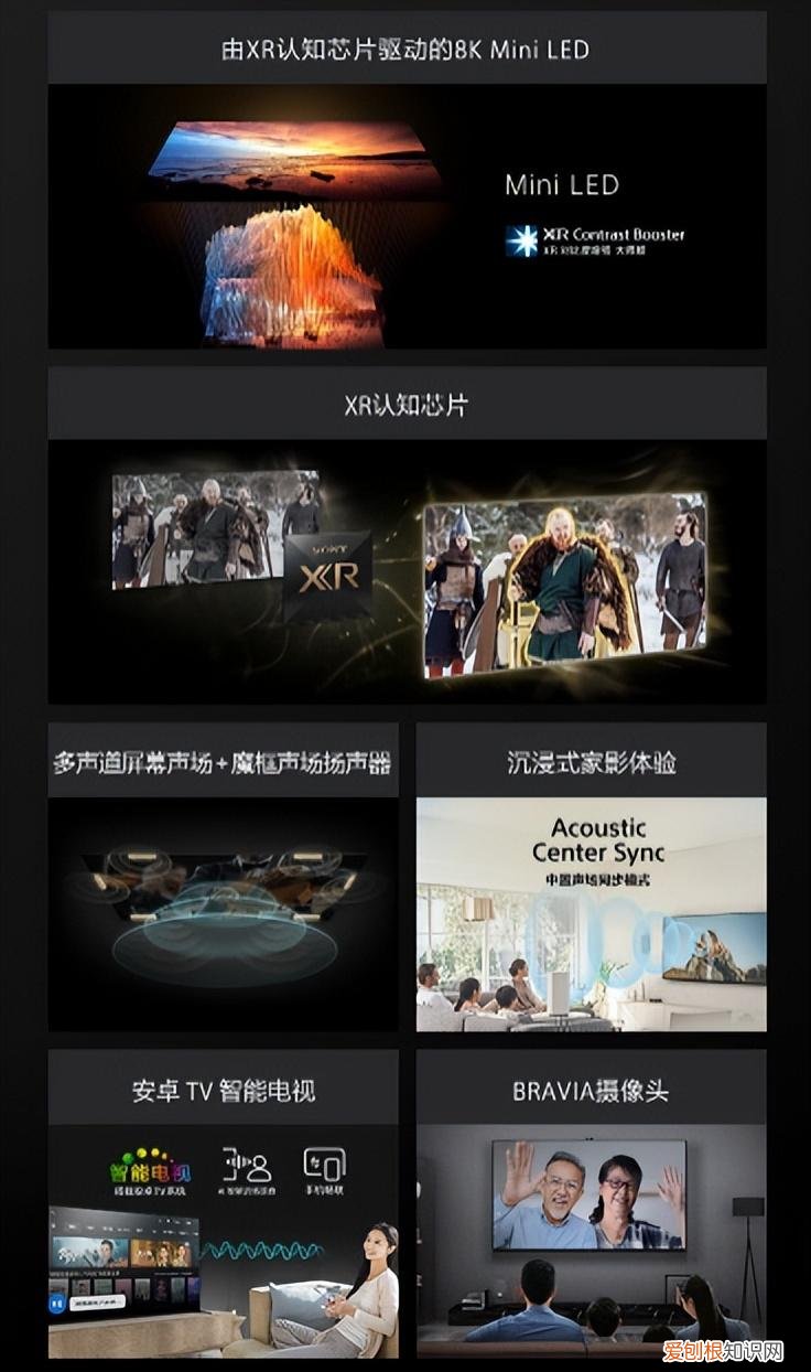 索尼电视怎么选?