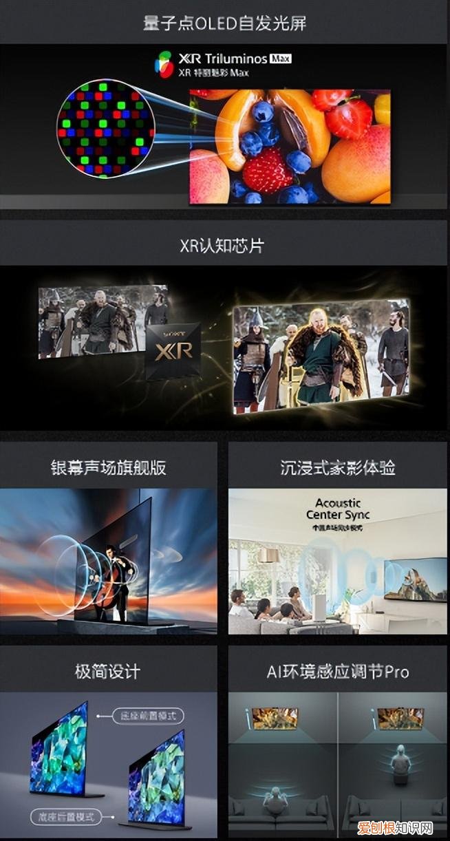 索尼电视怎么选?