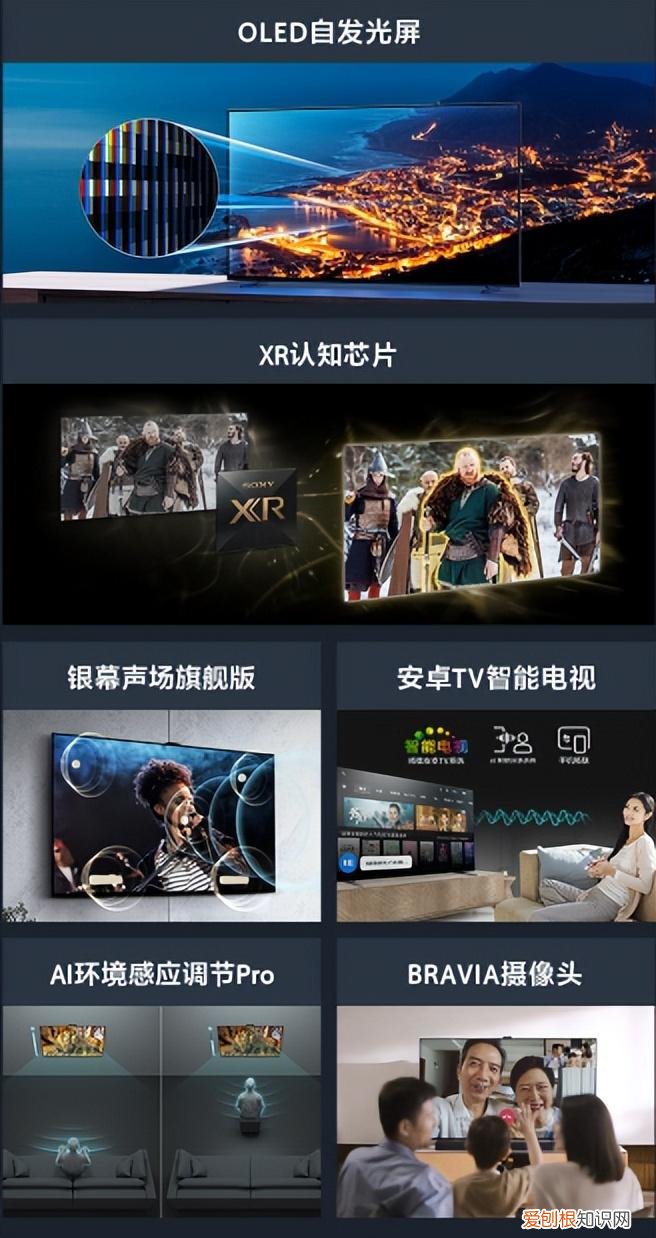 索尼电视怎么选?