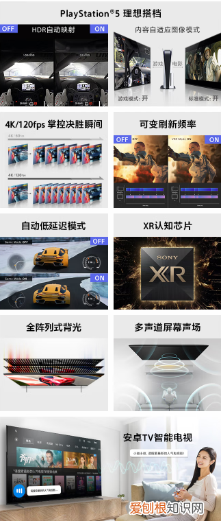 索尼电视怎么选?