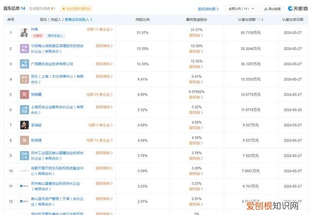 笑果到底有多可怕,笑果是怎么养出来的