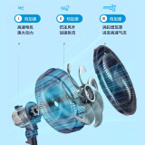 美的saf30ac家用落地扇好用吗