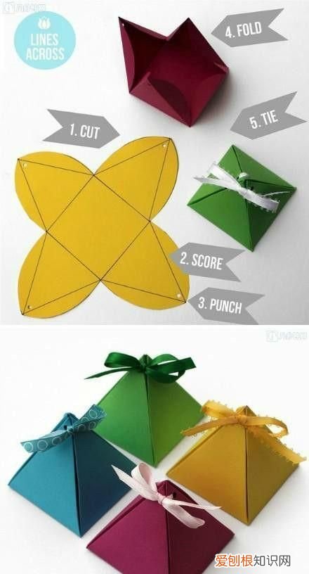 圣诞礼物应该怎么包装