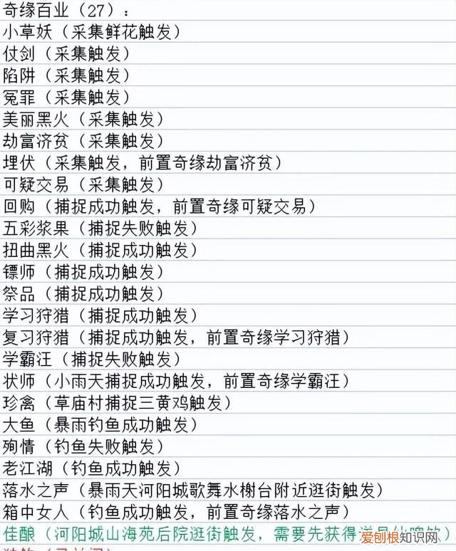 梦幻新诛仙奇缘哪些已经关闭了,梦幻新诛仙最难触发的奇缘