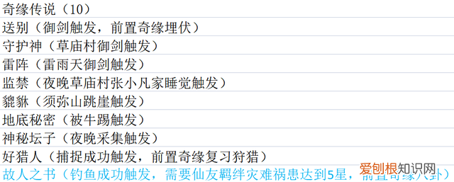 梦幻新诛仙奇缘哪些已经关闭了,梦幻新诛仙最难触发的奇缘