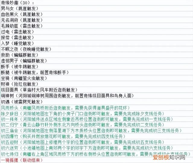 梦幻新诛仙奇缘哪些已经关闭了,梦幻新诛仙最难触发的奇缘