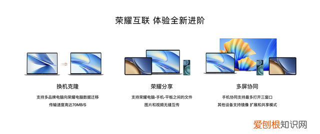 荣耀magicbook v142021款隔空手势