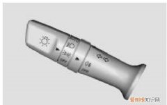 长安cs55雾灯怎么打开，长安cs55大灯怎么调高低