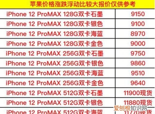 苹果12尺寸大小各型号，苹果x改的12pro和真的尺寸一样