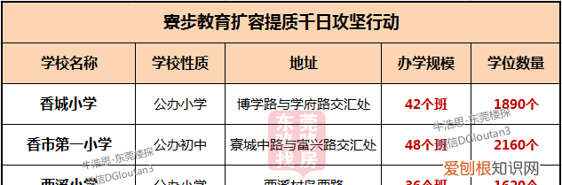 附设教学班是什么意思，职业教育中心是什么性质单位