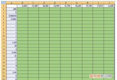 excel表格左上角的绿色是什么意思
