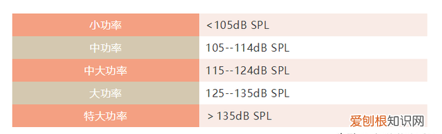 老人用助听器哪个牌子好用又耐用质量好