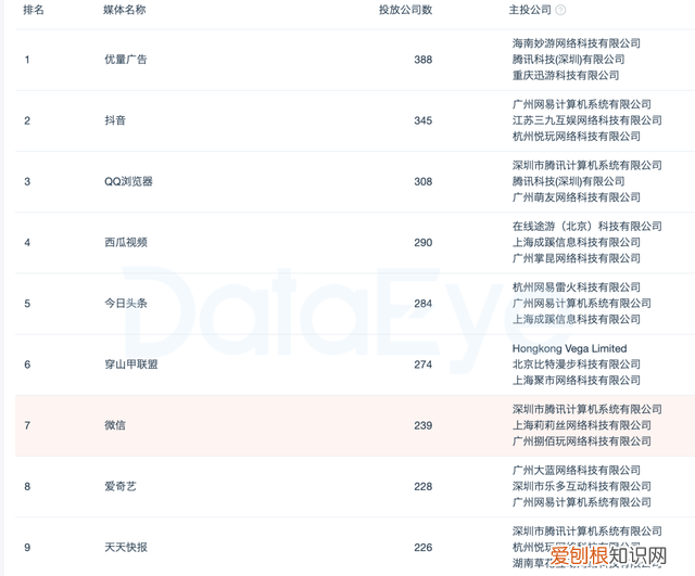 三月份股票涨还是跌