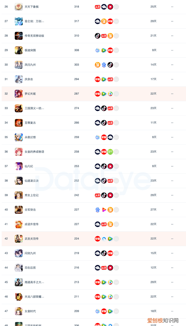 三月份股票涨还是跌