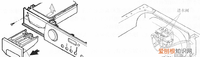 滚筒洗衣机的结构组成及拆装方法