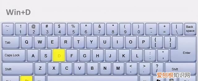 电脑常用的快捷键汇总,电脑关机快捷键是什么