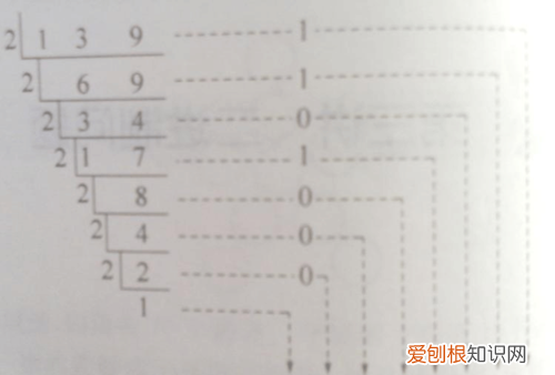 139后面的数是什么，139爱情数字代表什么意思