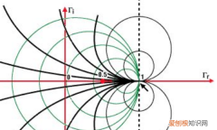 jwc分之一是什么，你们是对好怎么理解的?