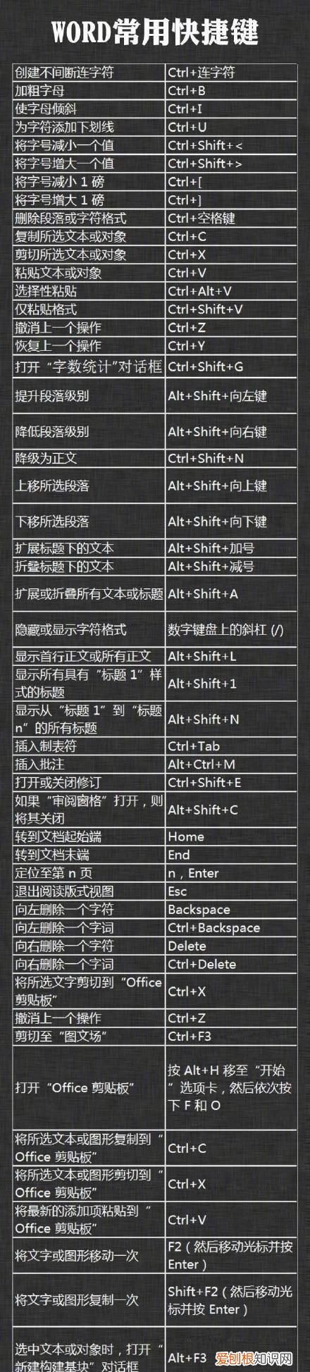 电脑竖屏按什么键调整，我电脑变成竖屏了怎么调回来