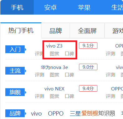 怎么才能知道手机型号,手机型号应该要怎么样才能查看