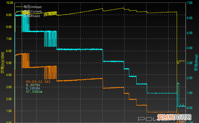 oppo pad 2深度评测 oppo平板pad2横向评测