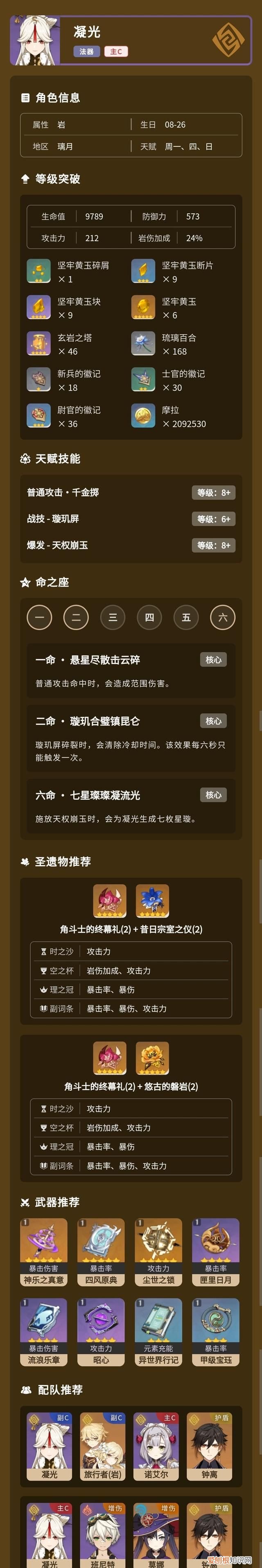 原神凝光传说任务攻略 原神凝光玩法攻略凝光怎么玩