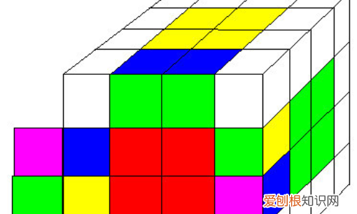 4阶魔方怎么玩,四阶魔方怎么玩