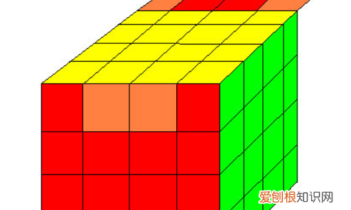 4阶魔方怎么玩,四阶魔方怎么玩