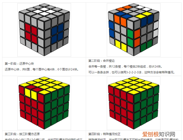 4阶魔方怎么玩,四阶魔方怎么玩