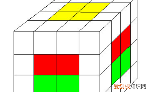 4阶魔方怎么玩,四阶魔方怎么玩