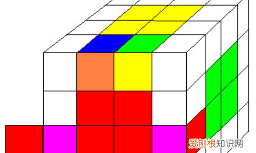 4阶魔方怎么玩,四阶魔方怎么玩